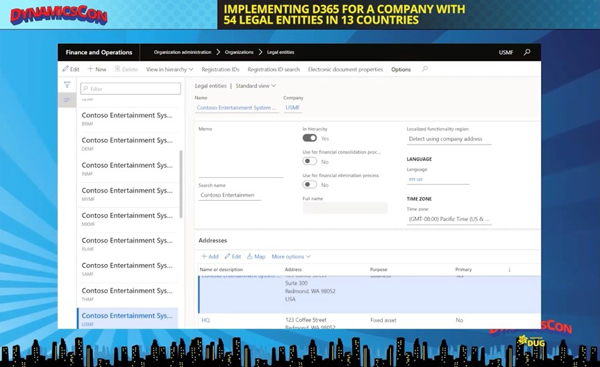 How Columbus Approached a Multi-Country, Multi-Currency Dynamics 365 Implementation1