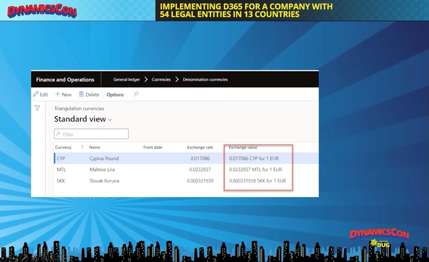 How Columbus Approached a Multi-Country, Multi-Currency Dynamics 365 Implementation10
