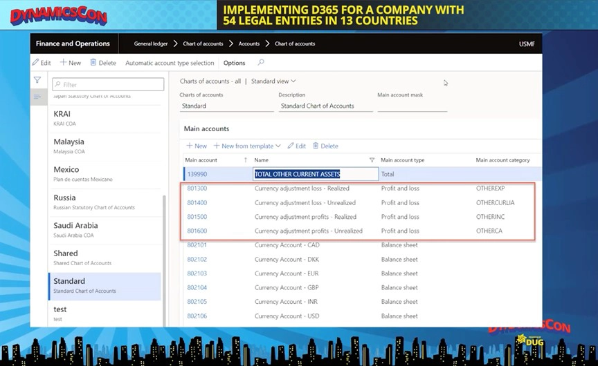 How Columbus Approached a Multi-Country, Multi-Currency Dynamics 365 Implementation14
