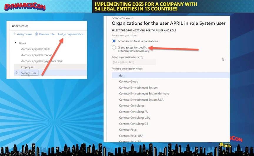 How Columbus Approached a Multi-Country, Multi-Currency Dynamics 365 Implementation17