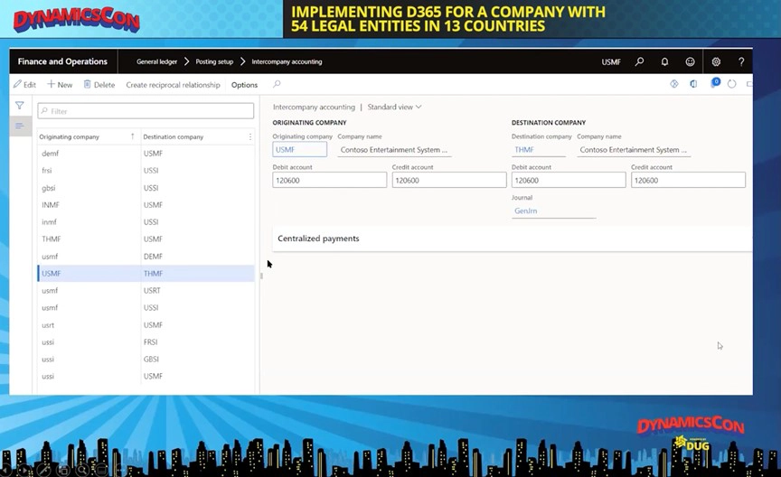 How Columbus Approached a Multi-Country, Multi-Currency Dynamics 365 Implementation3