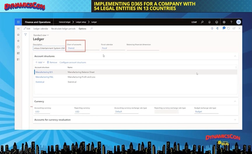 How Columbus Approached a Multi-Country, Multi-Currency Dynamics 365 Implementation5