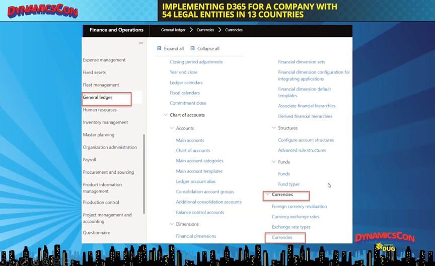 How Columbus Approached a Multi-Country, Multi-Currency Dynamics 365 Implementation6