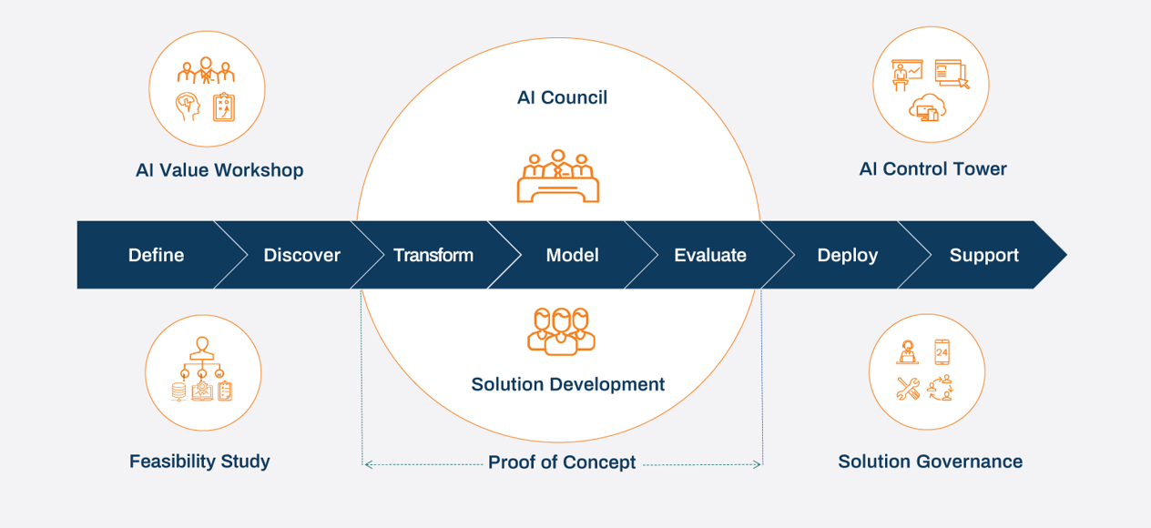 MicrosoftTeams-image (35)-1